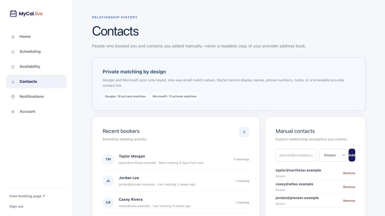 MyCal Contacts screen showing privacy-preserving provider contact matching and manual relationship levels.